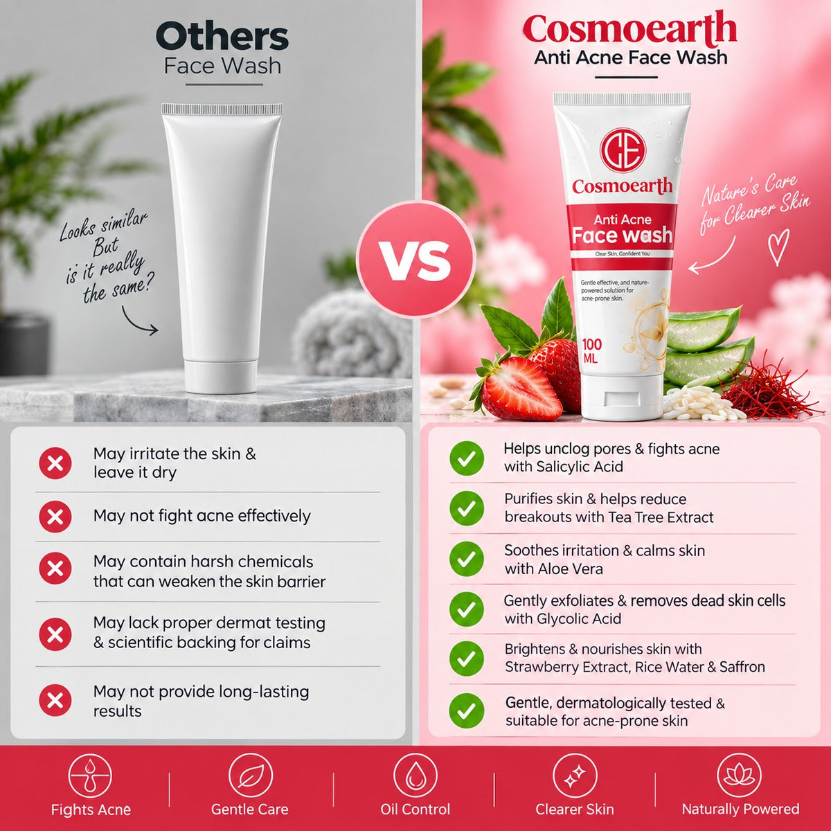 Cosmoearth Anti Acne Face Wash for Oily & Acne-Prone Skin | 100ml